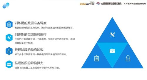 大模型后训练时代 九章云极DataCanvas以新材料技术推广服务，打造普惠算力新范式
