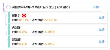 浏阳骄筱新材料技术推广合伙企业 驱动产业升级的创新服务模式