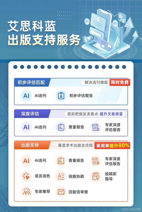 新材料技术在食品工业中的应用与推广服务创新